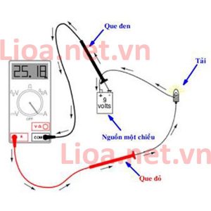 dong-dien-1-chieu-co-giat-khong