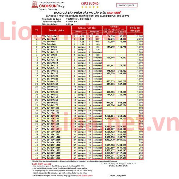 bang-bao-gia-day-dien-cadisun-2018