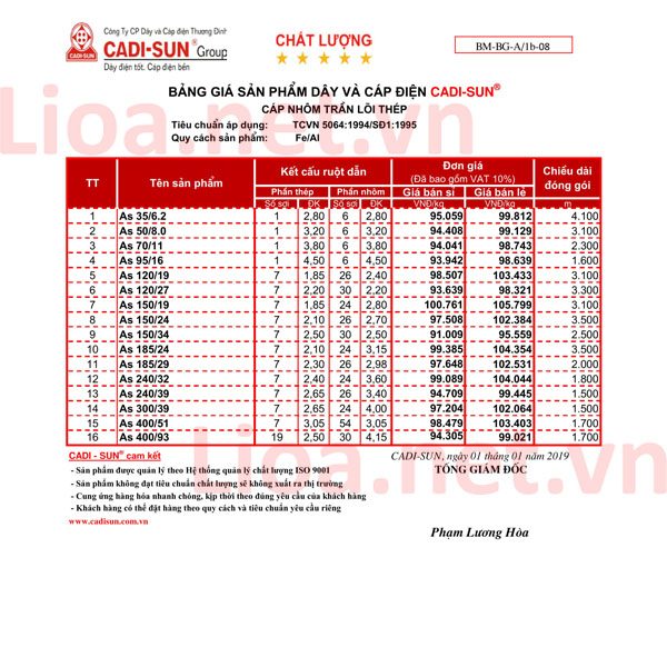 bang-gia-day-dien-cadisun-2017-2018-2019