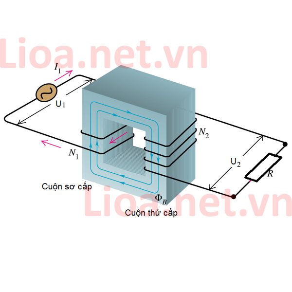 bien-ap-cach-ly-220v-110v