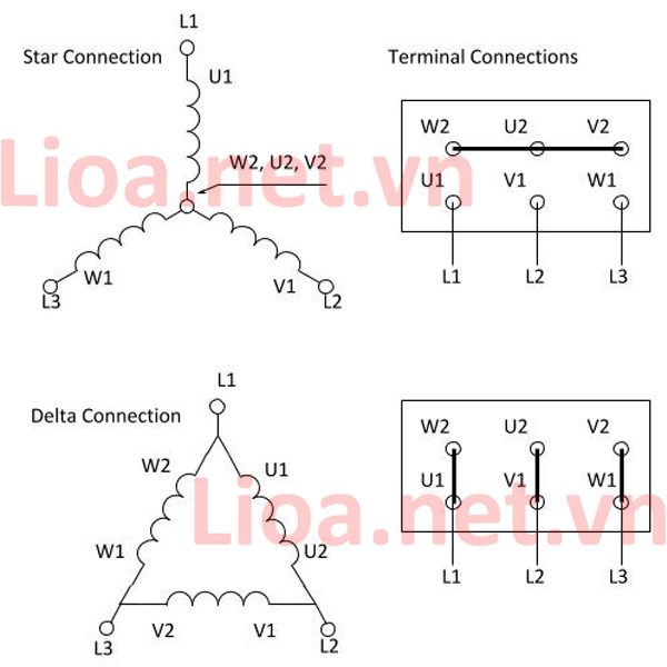 uu-diem-cua-mach-dien-3-pha-4-day